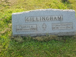 Charles Abraham Gillingham 