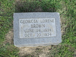 Georgie Lerine Brown 