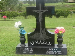 Benito Almazan 