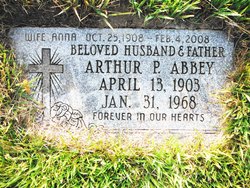 Arthur Perry Abbey 