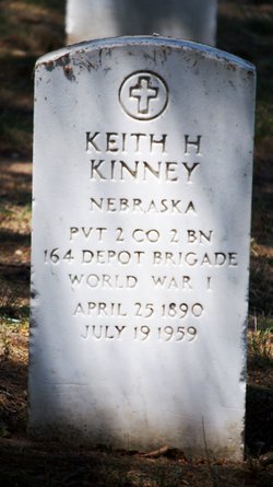 Keith H Kinney 