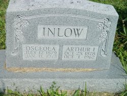 Arthur Ivy Inlow 
