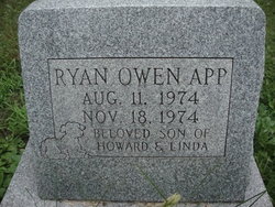 Ryan Owen App 