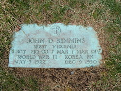 John D. Kimmins 
