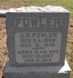 Anna Dora <I>Faulkner</I> Fowler 