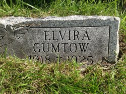 Elvira Gumtow 