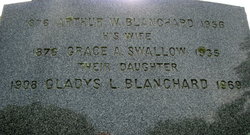 Grace A. <I>Swallow</I> Blanchard 