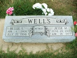 Jesse M. Wells 