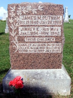 James M. Putnam 