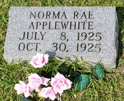Norma Rae Applewhite 