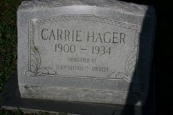 Carrie Hager 
