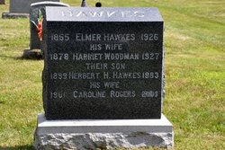 Harriet “Hattie” <I>Woodman</I> Hawkes 
