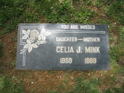 Celia Jo <I>Mink</I> Mink 
