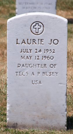 Laurie Jo Busey 