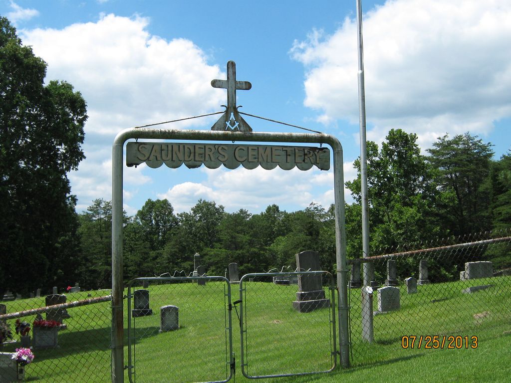 Saunders Cemetery