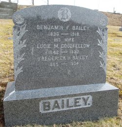 Benjamin F Bailey 