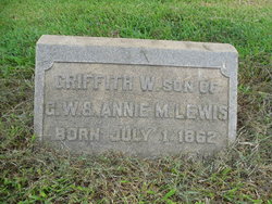 Griffith W. Lewis Jr.