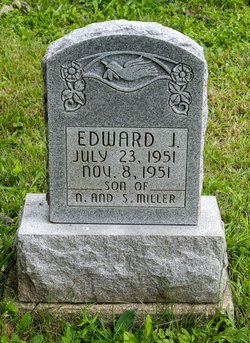 Edward J. Miller 