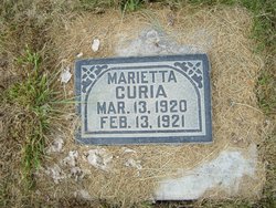 Marietta Curia 