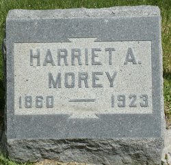 Harriet Ann <I>Kendall</I> Morey 