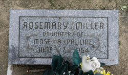 Rosemary Miller 