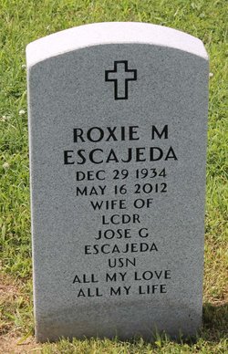 Roxie M Escajeda 