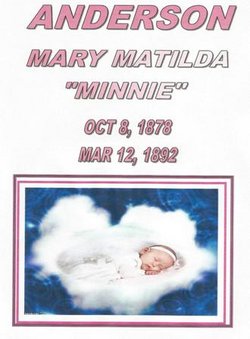 Mary Matilda “Minnie” Anderson 