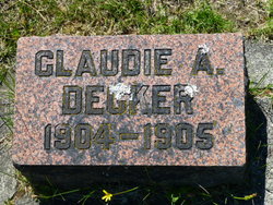 Claude A Decker 