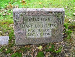 Mary Lou Seitz 