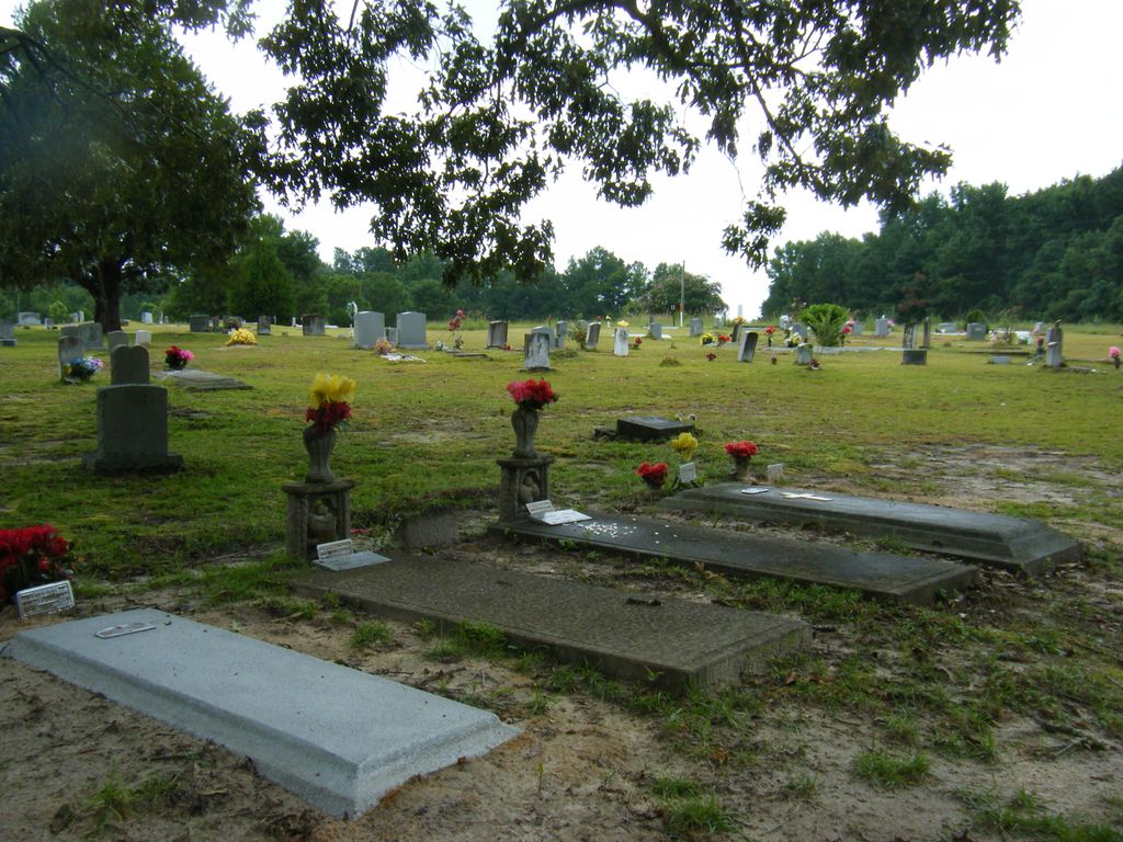 Aimwell Baptist Cemetery