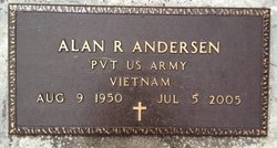 Alan R Andersen 