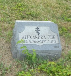 Alexandra Zuk 