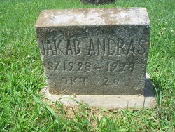 Andras “Andrew” Jakab 
