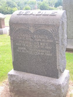 Charles Beadle 