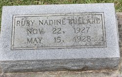 Ruby Nadine Bullard 