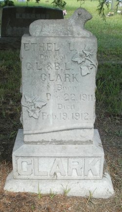 Ethel L. Clark 