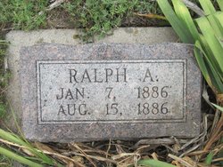 Ralph A. Tannyhill 