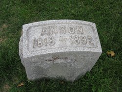 Anson Backus Jr.