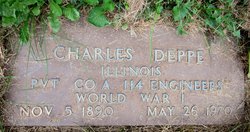 Charles H. Deppe 