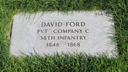 Pvt David Ford 