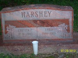 Chester F. Harshey 