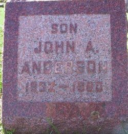 John A. Anderson 