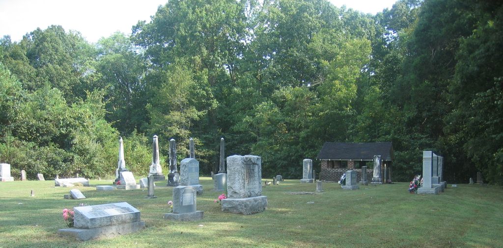 Hamlett Cemetery