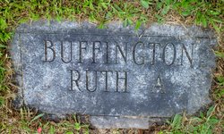 Ruth Ann <I>Troutman</I> Buffington 
