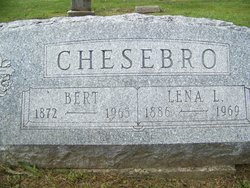 Lena L. <I>Ensworth</I> Chesebro 