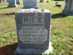 Charles W Rice 