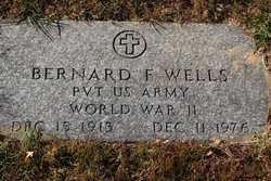 Bernard Francis Wells 