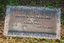 Ralph R. Rutherford 