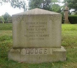 Mildred N. <I>Dodge</I> Behnke 
