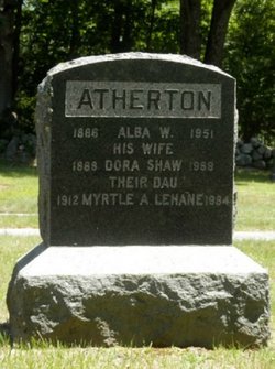 Alba W. Atherton 